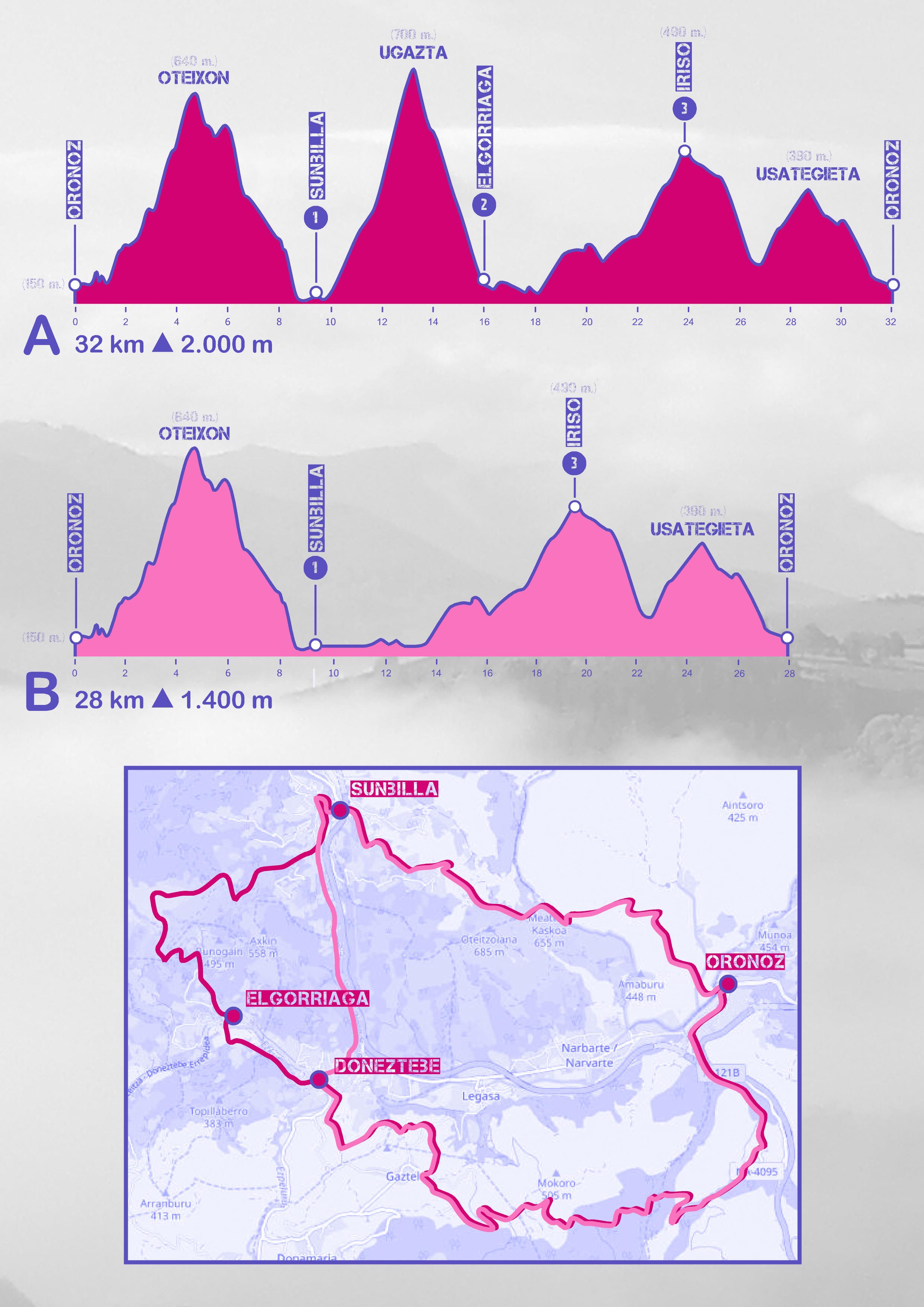 XXVI MARCHA DE MONTAÑA DE BAZTAN